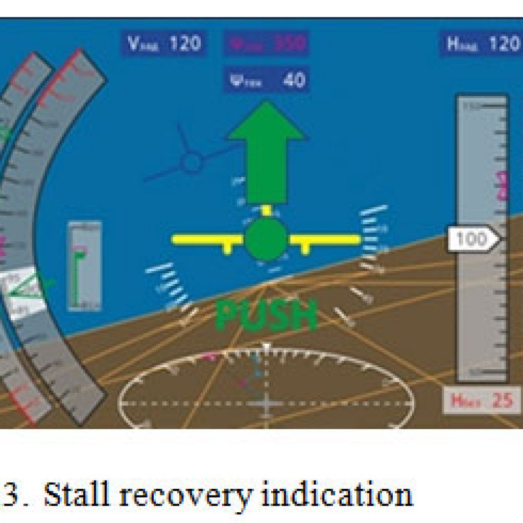 Stall Sensor Onboard Flight Safety Support System Development for Low-Altitude ...