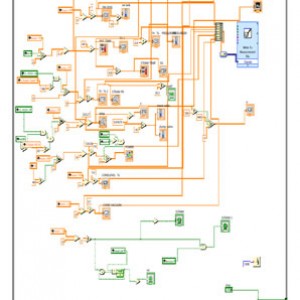 Design of Nuclear Power Plant Simulator Using Usb Ni-6009 Data ...