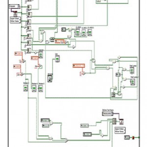 Design of Nuclear Power Plant Simulator Using Usb Ni-6009 Data ...