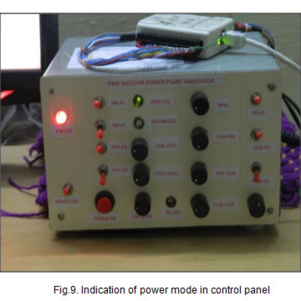 Design of Nuclear Power Plant Simulator Using Usb Ni-6009 Data ...