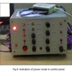 Fig.9. Indication of power mode in control panel