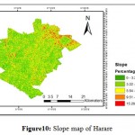 Figure10: Slope map of Harare