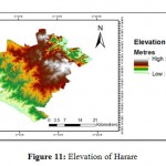 Figure 11: Elevation of Harare