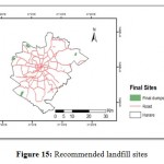 Figure 15: Recommended landfill sites