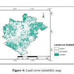 Figure 4: Land cover suitability map