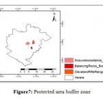 Figure7: Protected area buffer zone