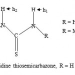 Figure-1: 2-Acetylpyridine thiosemicarbazone, R = H or Me.