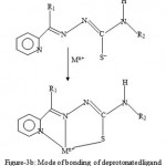 Figure 3b: Mode of bonding of deprotonated ligand.