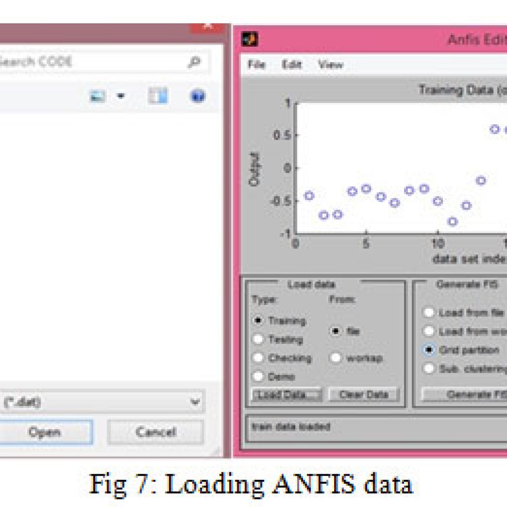 Forensic Dentistry in Human Identification using Anfis – Biosciences ...