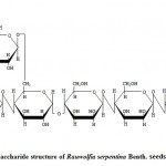 Figure 2: Polysaccharide structure of Rauwolfia serpentina Benth. seeds polysaccharide.