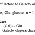 Figure 1: Enzymatic reaction of lactose to Galacto oligosaccharides and glucose.