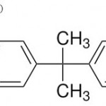 Figure 1: Bisphenol-A (BPA).