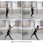 Figure 1: The back hand throwing task.