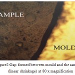 Figure 2: Gap formed between mould and the sample (linear shrinkage) at 80 x magnification