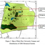 Figure 2: Map of Halu Oleo University Campus and Distribution of UHO Botanical Garden