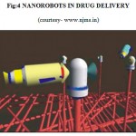 Figure 4: Nanorobots In Drug Delivery