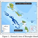Figure 1: Research Area of Binongko Island