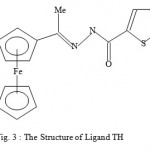 Figure 3 : The Structure of Ligand TH.