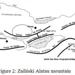 Figure 2: Zailiiski Alatau mountain