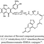 Figure 9: Chemical structure of flavonol compound possessing a 3-O-beta-D-glucopyranosyl- 3,5,7,4’-tetrahydroxy-6,8,3’-trimethoxyflavonol nucleus in the prenylfuranocoumarin–HMGA conjugate70.