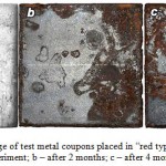 Figure 3: Corrosion damage of test metal coupons placed in “red type” of HGIO: a – before the experiment; b – after 2 months; c – after 4 months