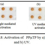 Figure 1.8: Activation of PPµTP by a) sunlight and b) UV.