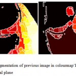 Figure 9: Watershed segmentation of previous image in colourmap‘HOT’(a) sagittal plane (b) coronal plane