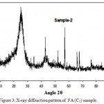 Figure 3: X-ray diffraction pattern of FA (C1) sample.