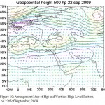 Figure 10: Arrangement Map of Hgt and Vortices High Level Pattern on 22nd of September, 2009
