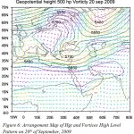 Figure 6: Arrangement Map of Hgt and Vortices High Level Pattern on 20th of September, 2009