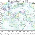 Figure 7: The Slap and Vortices Earth Pattern on 21th of September, 2009