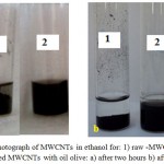 Figure 8: Photograph of MWCNTs in ethanol for: 1) raw -MWCNTs and 2) functionalized MWCNTs with oil olive: a) after two hours b) after one week