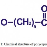 Figure 1: Chemical structure of polycaprolactone.