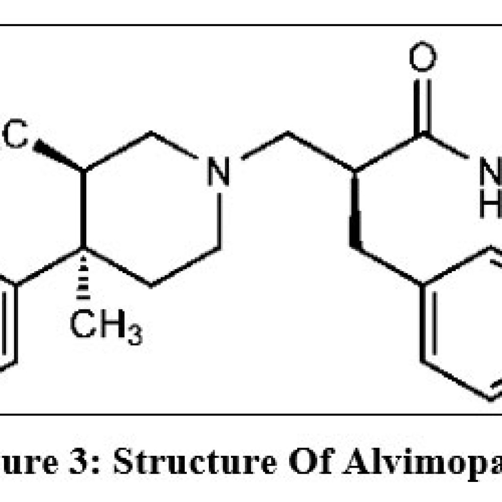 Alvimopan Rems Kit Pathogenesis, Updates on Current Treatment Options and Alvimopan for ...