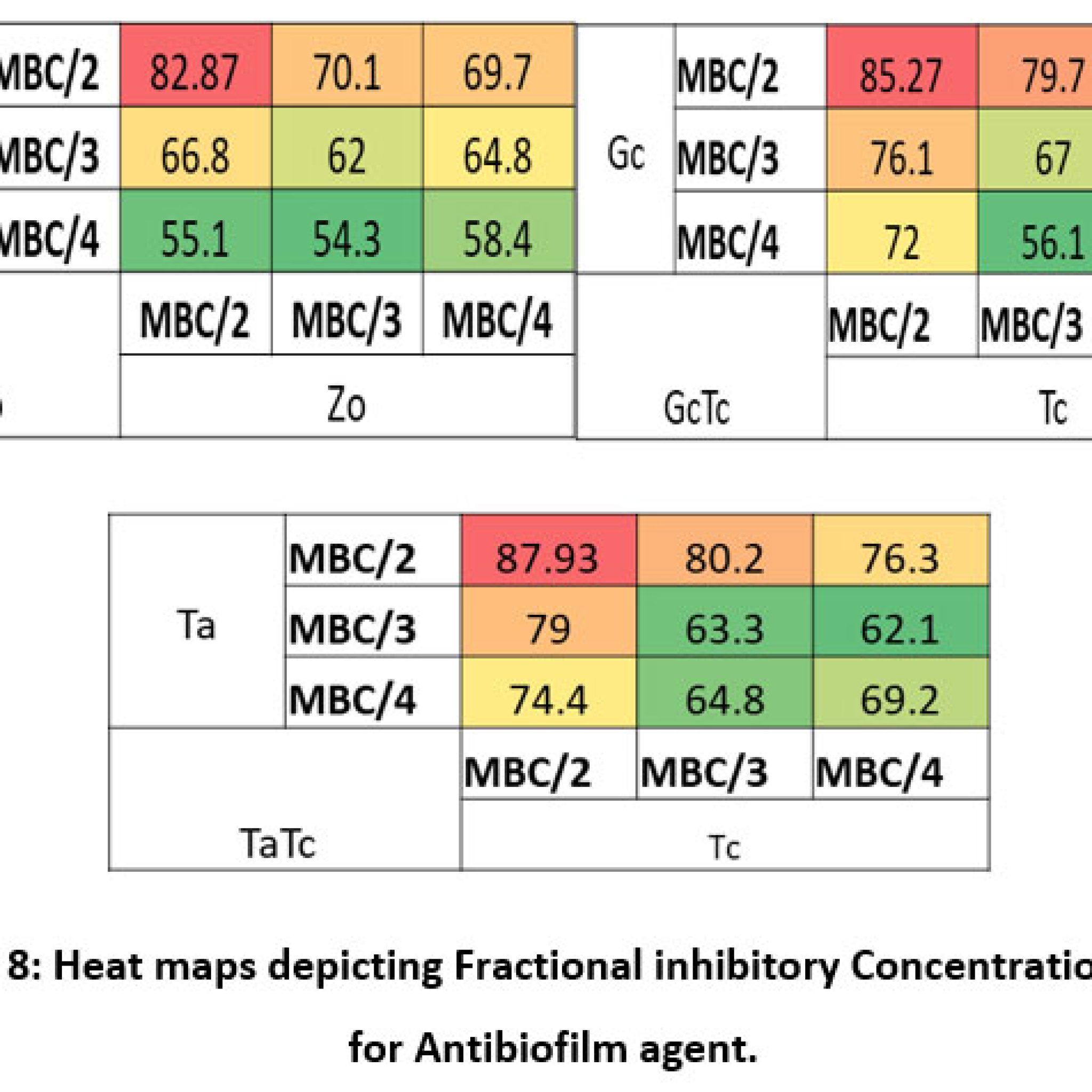 Nano-Based Antibiofilm Strategy Against Pseudomonas aeruginosa ...